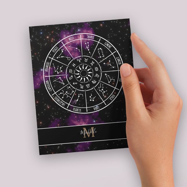 Zodiac Calendar | Astrology Symbols & Monogram Postcard (Creator Uploaded)