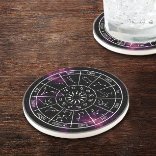 Zodiac Calendar Coaster   Astrology Star Signs