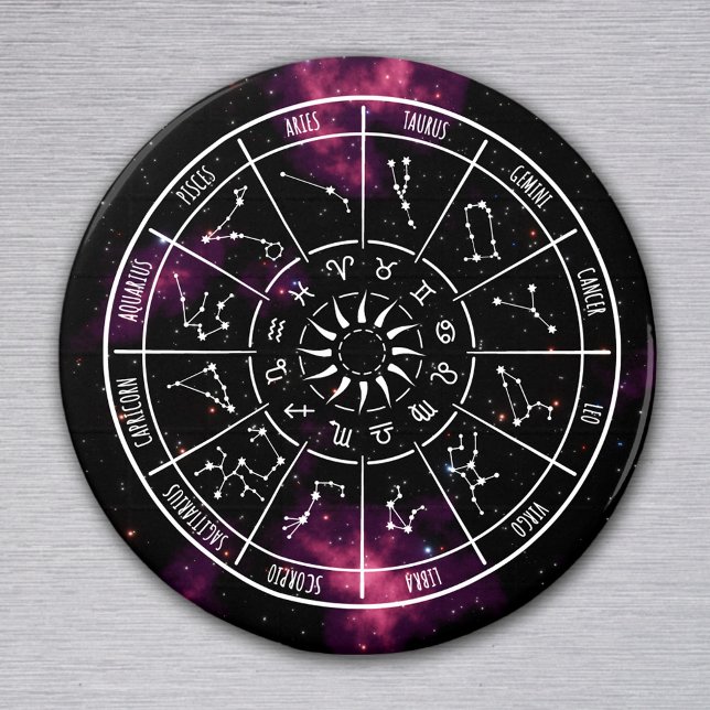 Zodiac Calendar Magnet | Astrology Star Signs (Creator Uploaded)