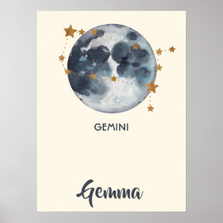 Zodiac Celestial Gemini Nursery Wall Art