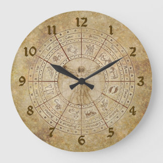 Zodiac Clock