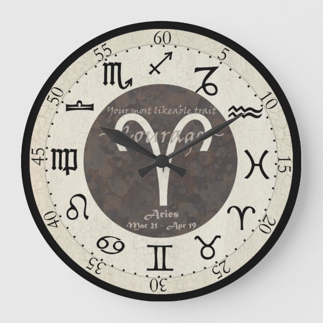 Zodiac Clock - Aries (Front)