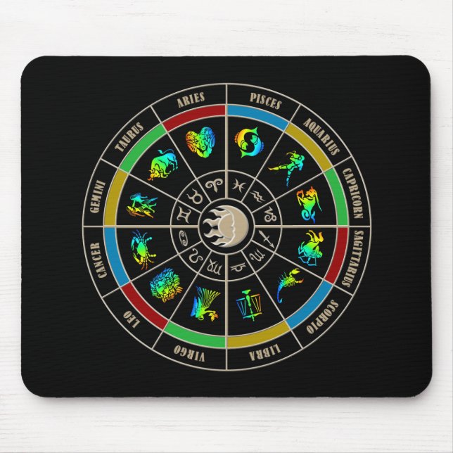 Zodiac Colour Wheel Mouse Pad (Front)