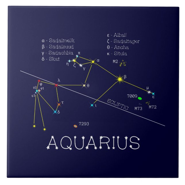 Zodiac Constellation Aquarius Ceramic Tile (Front)