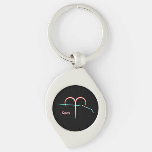 Zodiac Constellation Aries Keychain