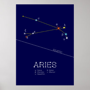 Zodiac Constellation Aries Poster