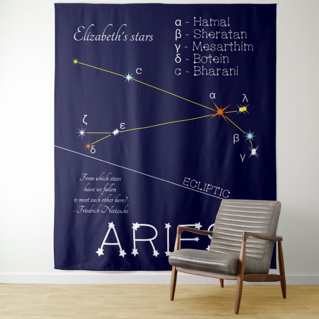 Zodiac Constellation Aries Tapestry (In Situ)