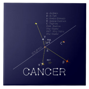 Zodiac Constellation Cancer Ceramic Tile