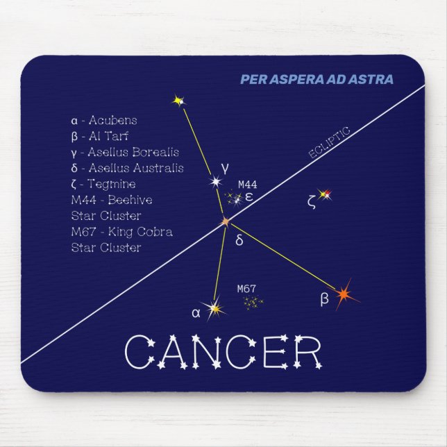 Zodiac Constellation Cancer Mouse Pad (Front)