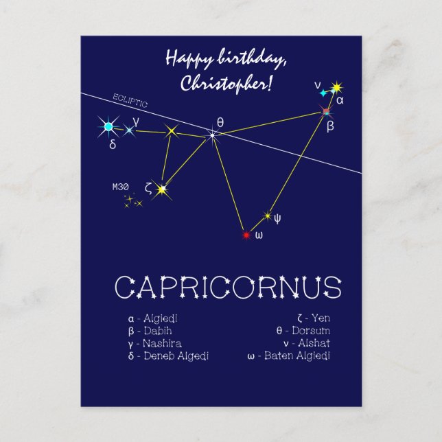 Zodiac Constellation Capricornus Postcard (Front)