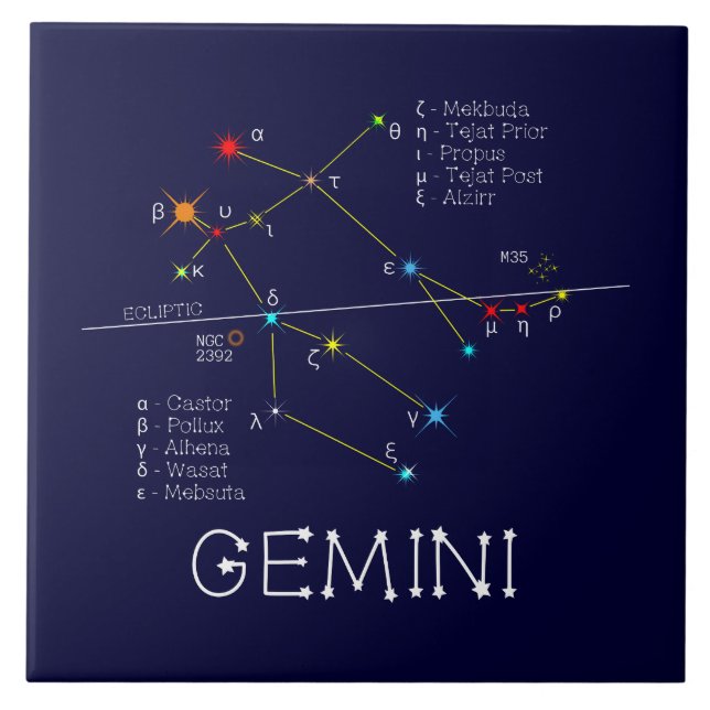 Zodiac Constellation Gemini Ceramic Tile (Front)