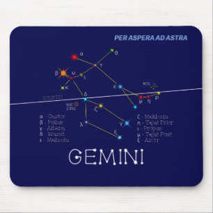 Zodiac Constellation Gemini Mouse Pad
