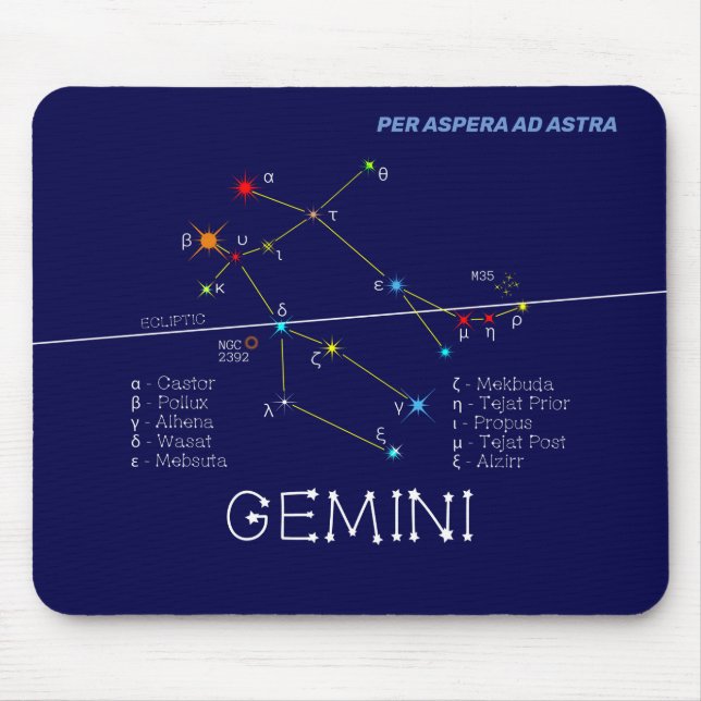 Zodiac Constellation Gemini Mouse Pad (Front)