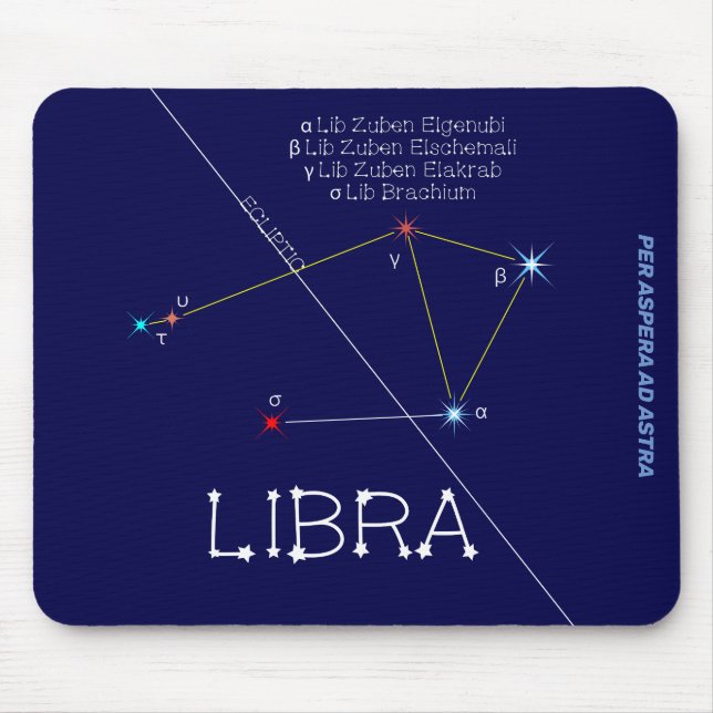 Zodiac Constellation Libra Mouse Pad (Front)
