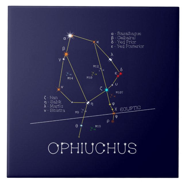 Zodiac Constellation Ophiuchus Ceramic Tile (Front)