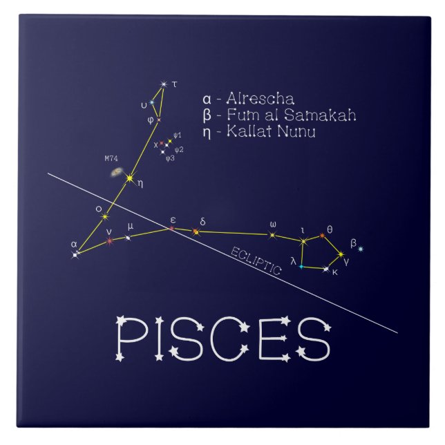 Zodiac Constellation Pisces Ceramic Tile (Front)