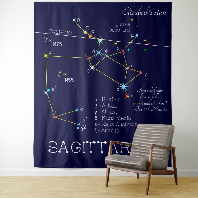 Zodiac Constellation Sagittarius Tapestry (In Situ)