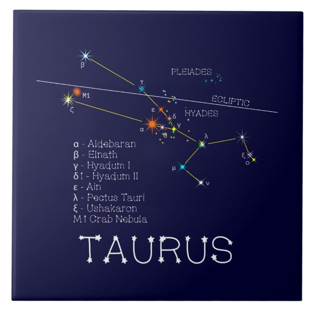 Zodiac Constellation Taurus Ceramic Tile (Front)