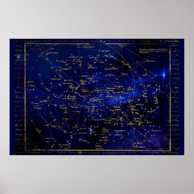 Zodiac Constellations Galaxy Poster (Front)