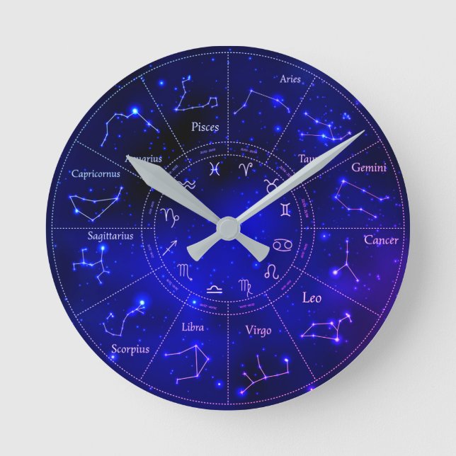 Zodiac Constellations Night Sky Acrylic Wall Clock (Front)