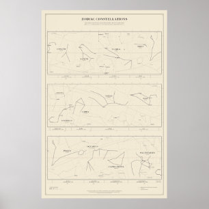 Zodiac Constellations Star Chart Poster