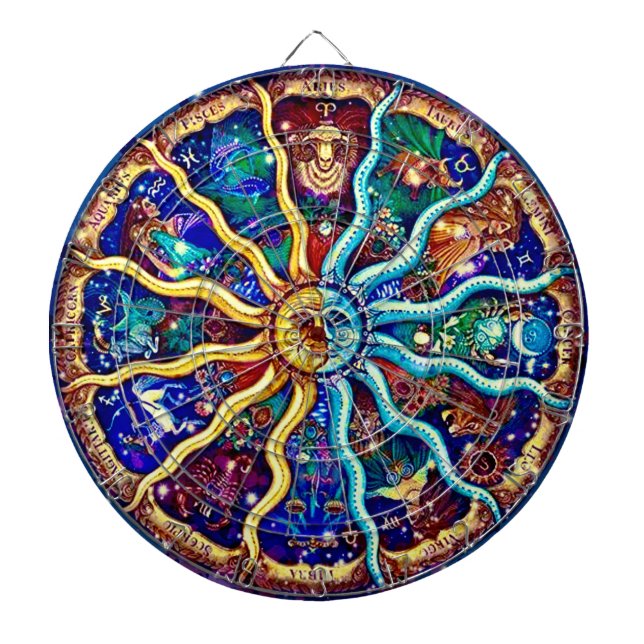 “Zodiac”  Dartboard (Front)