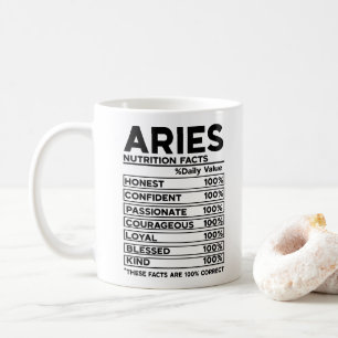 Zodiac Nutrition Facts, Aries Coffee Mug