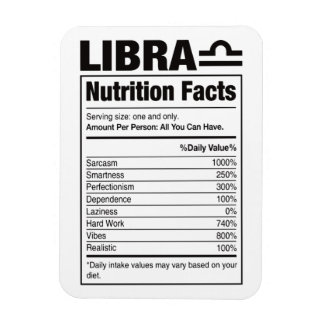 Zodiac Nutritional Values Fridge Magnet