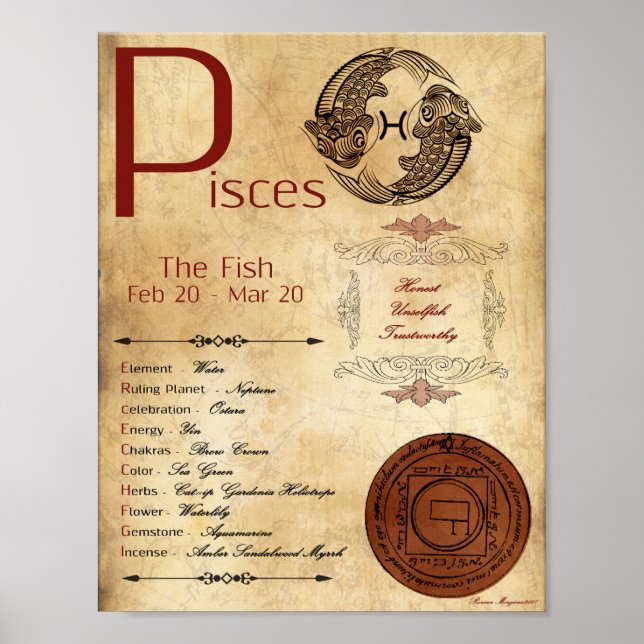 ZODIAC PISCES  Birth Sign POSTER (Front)