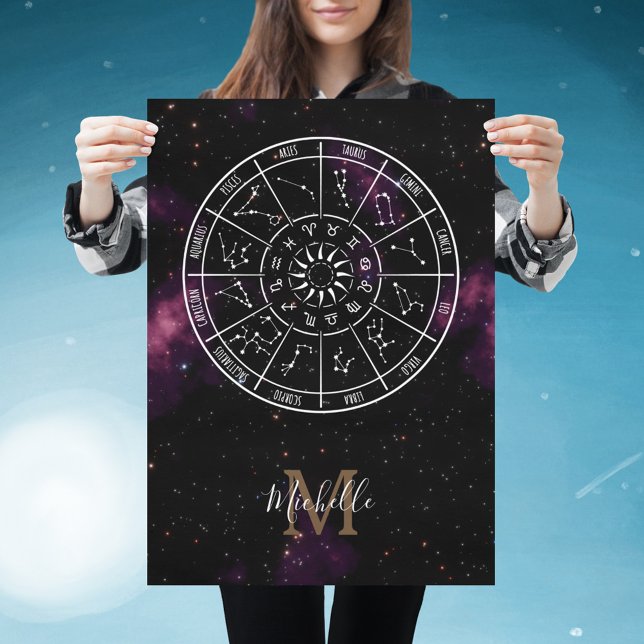 Zodiac Poster | Astrology Circle & Purple Nebula (Creator Uploaded)