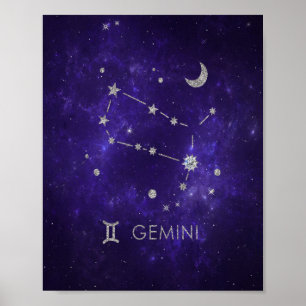 Zodiac Purple Gemini   Cosmic Astrology Horoscope Poster