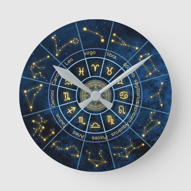 Zodiac  round clock (Front)