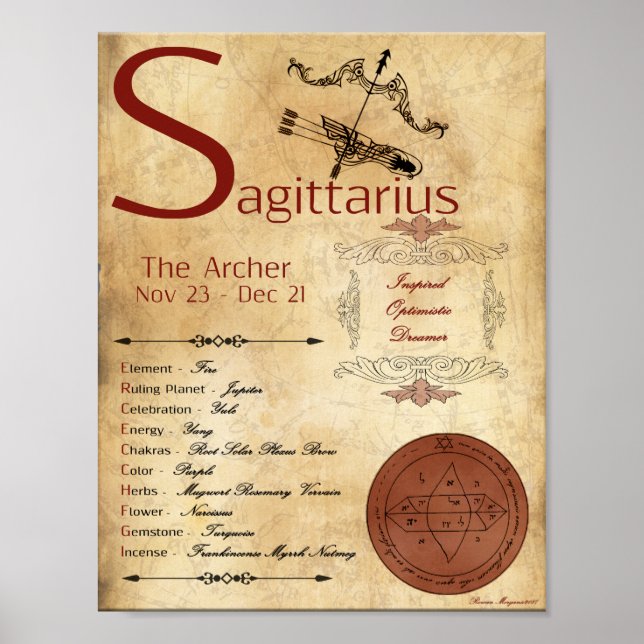 ZODIAC SAGITTARIUS Birth Sign POSTER (Front)