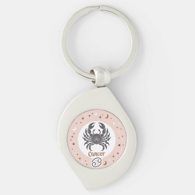 Zodiac Sign Cancer Key Ring (Front)