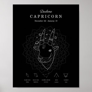 Zodiac Sign Capricorn Astrology Personalise