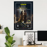 Zodiac Sign of Gemini