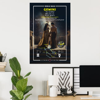 Zodiac Sign of Gemini