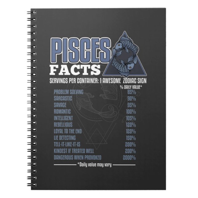 Zodiac Sign Pisces Facts Horoscope Definition Notebook (Front)