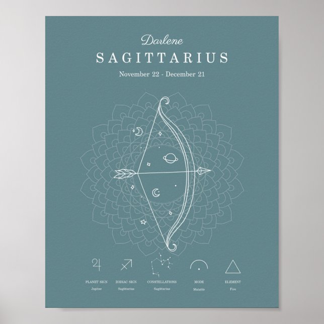 Zodiac Sign Sagittarius Astrology Personalize (Front)