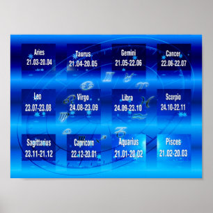 Zodiac Signs Chart Poster