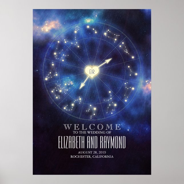 Zodiac Signs | Constellation Wedding Welcome Sign (Front)