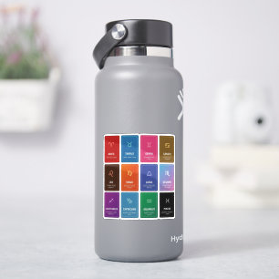 Zodiac Signs & Personality Traits Sticker Sheet