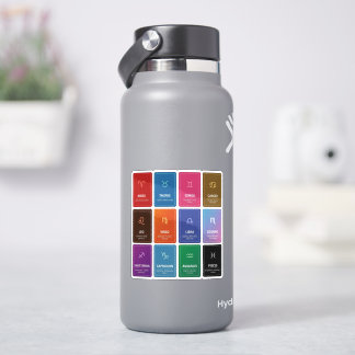 Zodiac Signs & Personality Traits Sticker Sheet