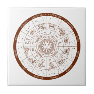 Zodiac signs tile