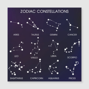 Zodiac Star Constellations