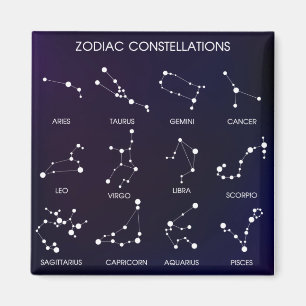 Zodiac Star Constellations Magnet