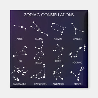 Zodiac Star Constellations  Magnet