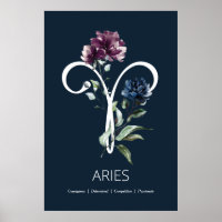 Zodiac Star Sign Aries Poster