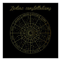 Zodiac star sign horoscope constellations map gold
