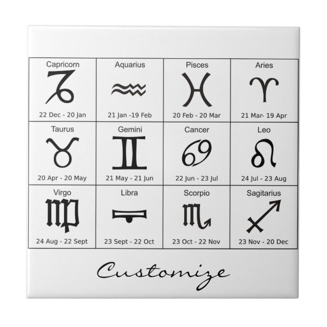 Zodiac Sun Sign Astrology Calendar Thunder_Cove Ceramic Tile (Front)